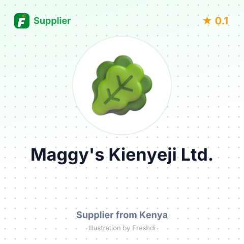 Maggy's Kienyeji Ltd. – summary card, no photo uploaded yet