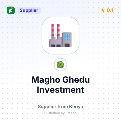Magho Ghedu Investment – summary card, no photo uploaded yet