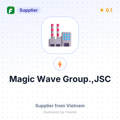 Magic Wave Group.,JSC – summary card, no photo uploaded yet