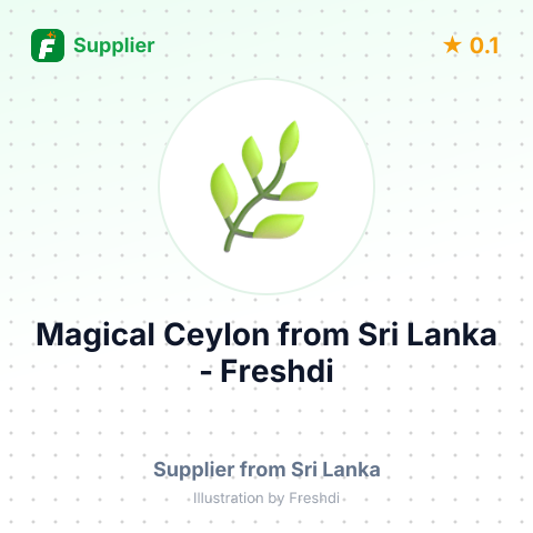 Magical Ceylon  – summary card, no photo uploaded yet