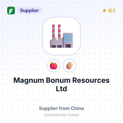 Magnum Bonum Resources Ltd  – summary card, no photo uploaded yet