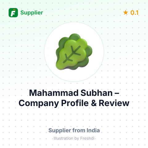 Mahammad Subhan – summary card, no photo uploaded yet
