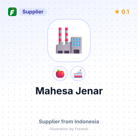 Mahesa Jenar  – summary card, no photo uploaded yet