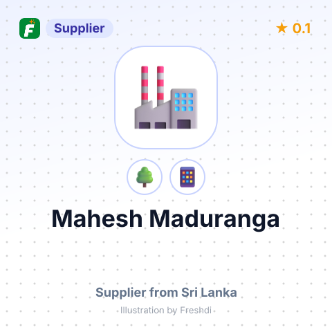 Mahesh Maduranga  – summary card, no photo uploaded yet