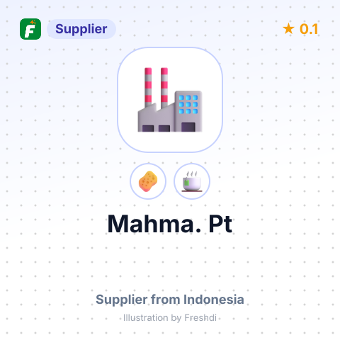 Mahma. Pt  – summary card, no photo uploaded yet