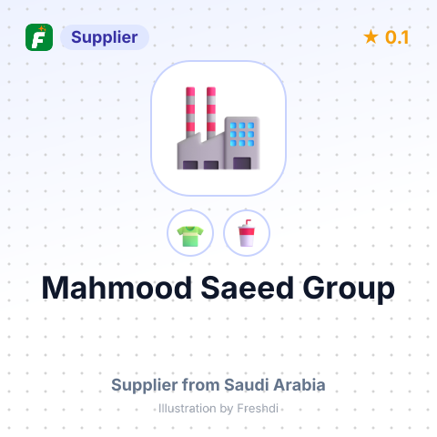 Mahmood Saeed Group  – summary card, no photo uploaded yet