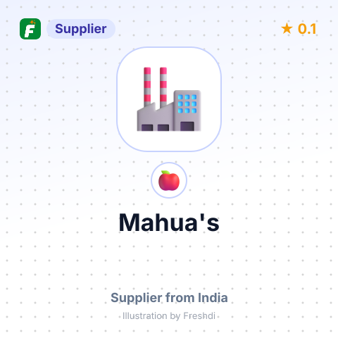 Mahua's  – summary card, no photo uploaded yet