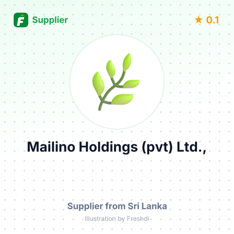 Mailino Holdings (pvt) Ltd.,  – summary card, no photo uploaded yet