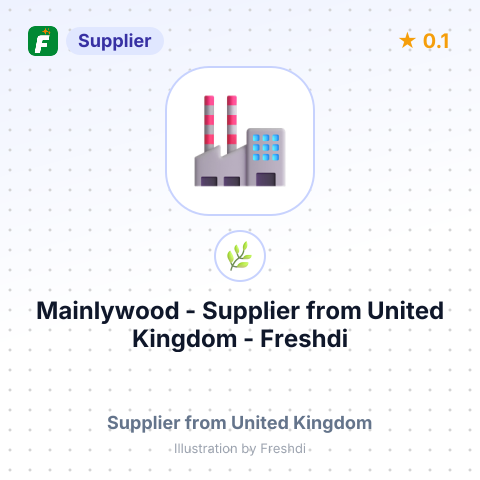 Mainlywood  – summary card, no photo uploaded yet