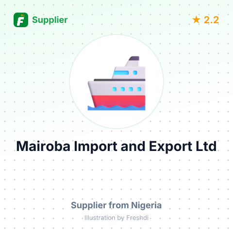 Mairoba Import and Export Ltd – summary card, no photo uploaded yet