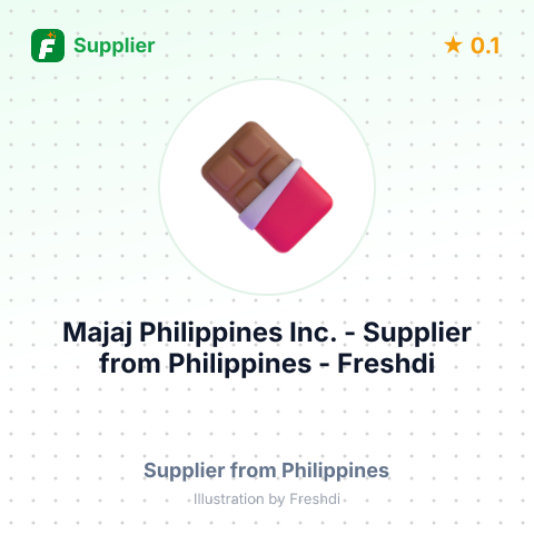 Majaj Philippines Inc.  – summary card, no photo uploaded yet