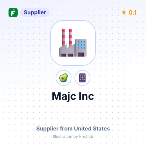 Majc Inc  – summary card, no photo uploaded yet