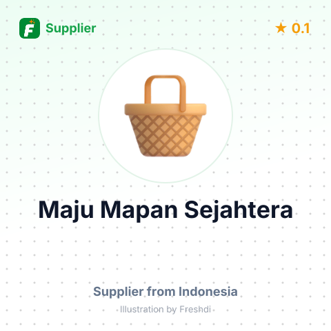 Maju Mapan Sejahtera  – summary card, no photo uploaded yet