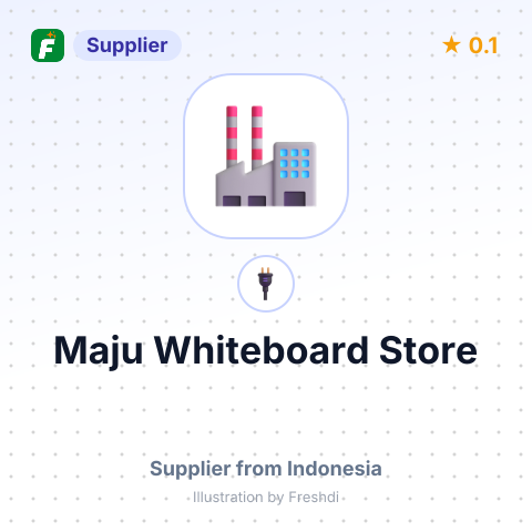 Maju Whiteboard Store – summary card, no photo uploaded yet