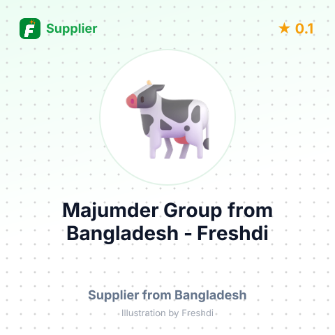 Majumder Group  – summary card, no photo uploaded yet