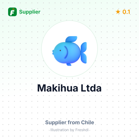 Makihua Ltda – summary card, no photo uploaded yet