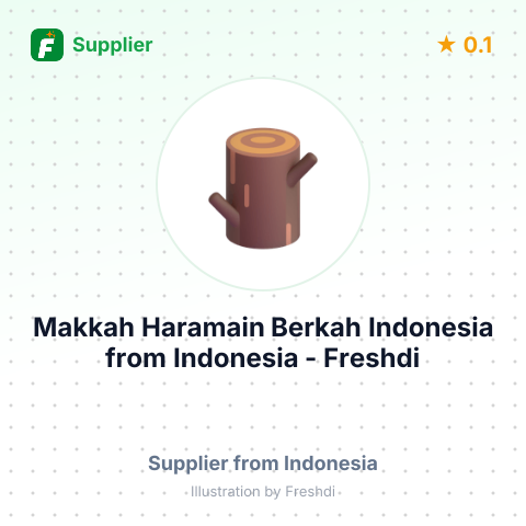 Makkah Haramain Berkah Indonesia  – summary card, no photo uploaded yet