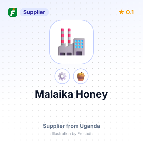Malaika Honey – summary card, no photo uploaded yet