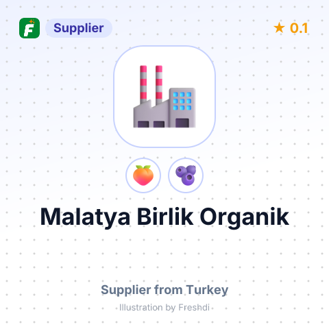 Malatya Birlik Organik  – summary card, no photo uploaded yet