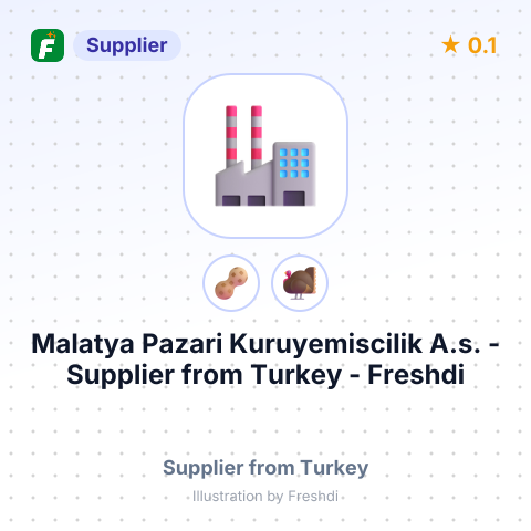 Malatya Pazari Kuruyemiscilik A.s.  – summary card, no photo uploaded yet
