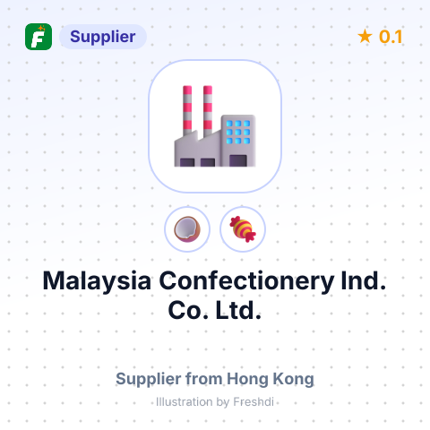 Malaysia Confectionery Ind. Co. Ltd. – summary card, no photo uploaded yet