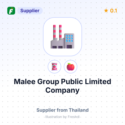 Malee Group Public Limited Company  – summary card, no photo uploaded yet