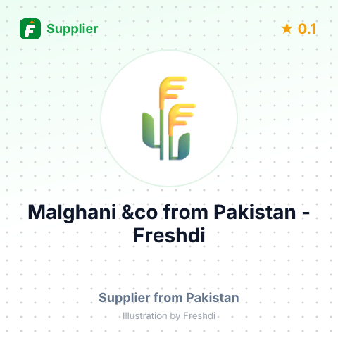 Malghani &co  – summary card, no photo uploaded yet