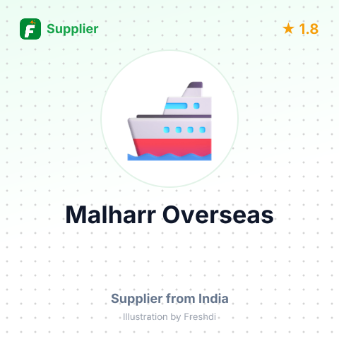 Malharr Overseas – summary card, no photo uploaded yet