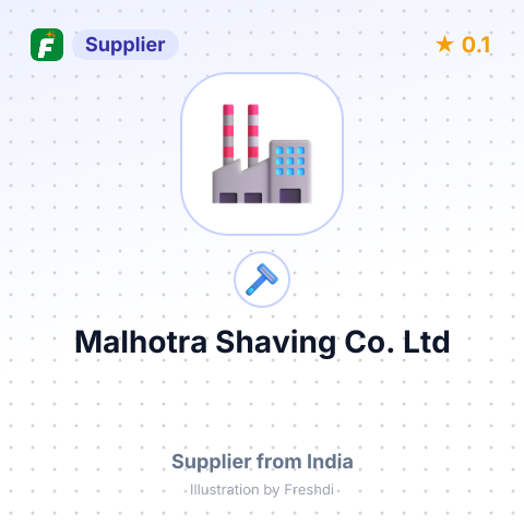 Malhotra Shaving Co. Ltd – summary card, no photo uploaded yet
