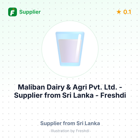 Maliban Dairy & Agri Pvt. Ltd.  – summary card, no photo uploaded yet