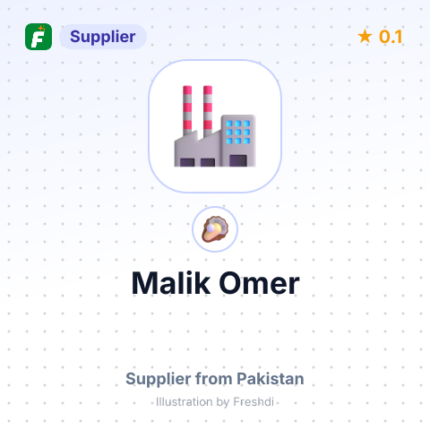 Malik Omer  – summary card, no photo uploaded yet