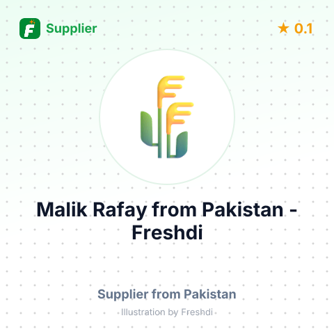 Malik Rafay  – summary card, no photo uploaded yet