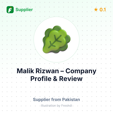 Malik Rizwan – summary card, no photo uploaded yet