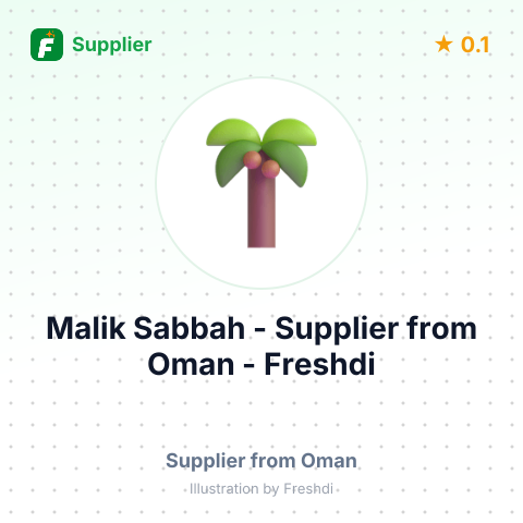 Malik Sabbah  – summary card, no photo uploaded yet