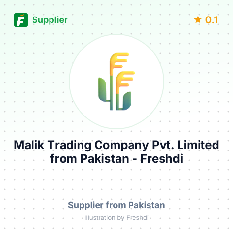 Malik Trading Company Pvt. Limited  – summary card, no photo uploaded yet
