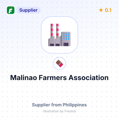 Malinao Farmers Association  – summary card, no photo uploaded yet