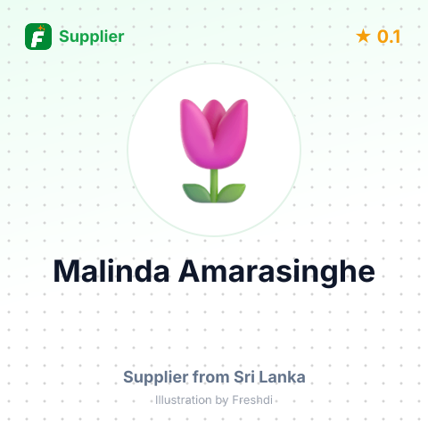 Malinda Amarasinghe  – summary card, no photo uploaded yet