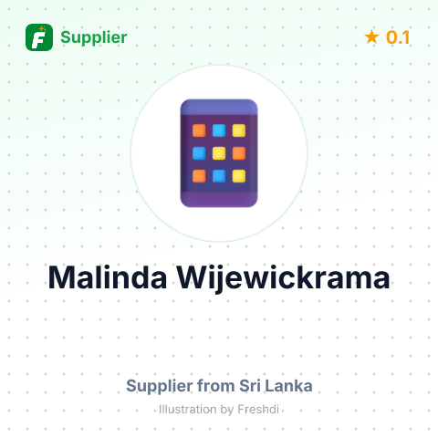 Malinda Wijewickrama  – summary card, no photo uploaded yet