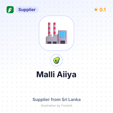 Malli Aiiya  – summary card, no photo uploaded yet