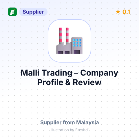 Malli Trading – summary card, no photo uploaded yet