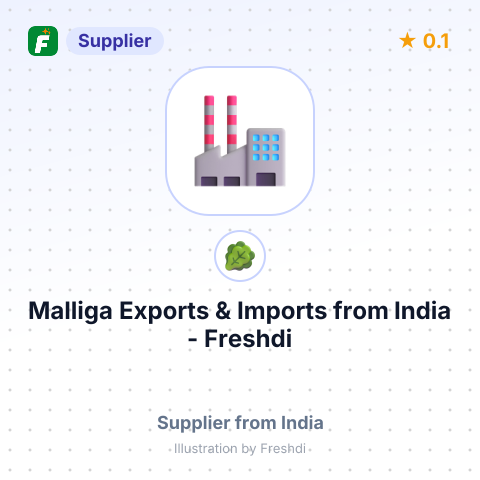 Malliga Exports & Imports  – summary card, no photo uploaded yet