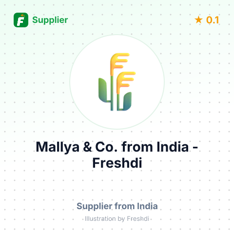 Mallya & Co.  – summary card, no photo uploaded yet