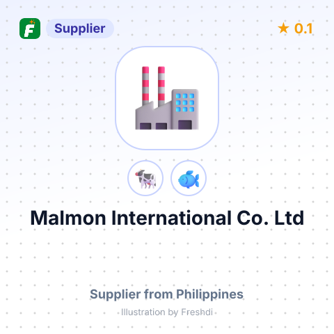 Malmon International Co. Ltd  – summary card, no photo uploaded yet