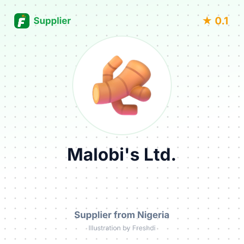 Malobi's Ltd.  – summary card, no photo uploaded yet