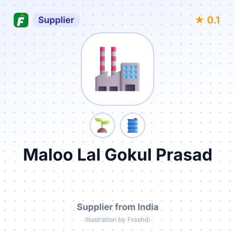 Maloo Lal Gokul Prasad  – summary card, no photo uploaded yet