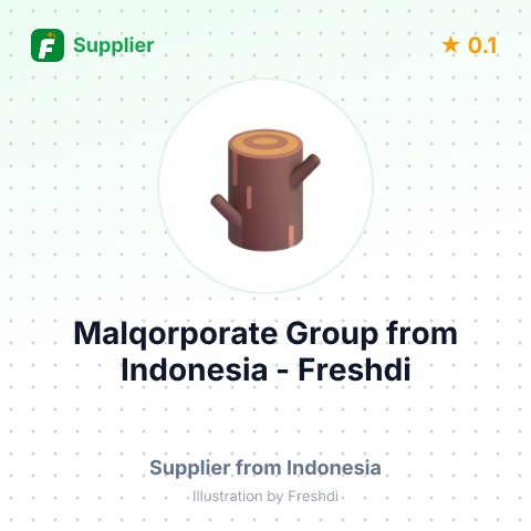 Malqorporate Group  – summary card, no photo uploaded yet