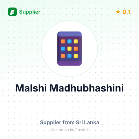 Malshi Madhubhashini  – summary card, no photo uploaded yet