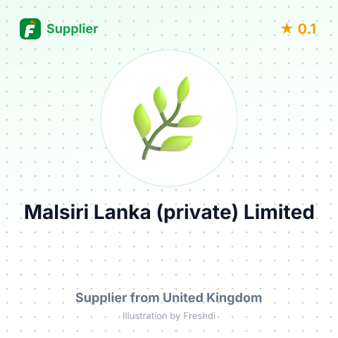 Malsiri Lanka (private) Limited  – summary card, no photo uploaded yet