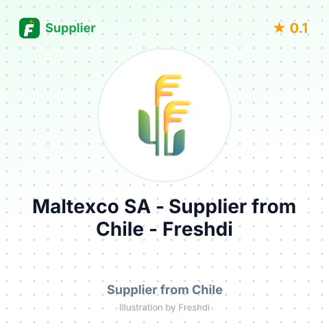 Maltexco SA  – summary card, no photo uploaded yet