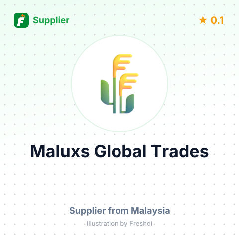 Maluxs Global Trades  – summary card, no photo uploaded yet
